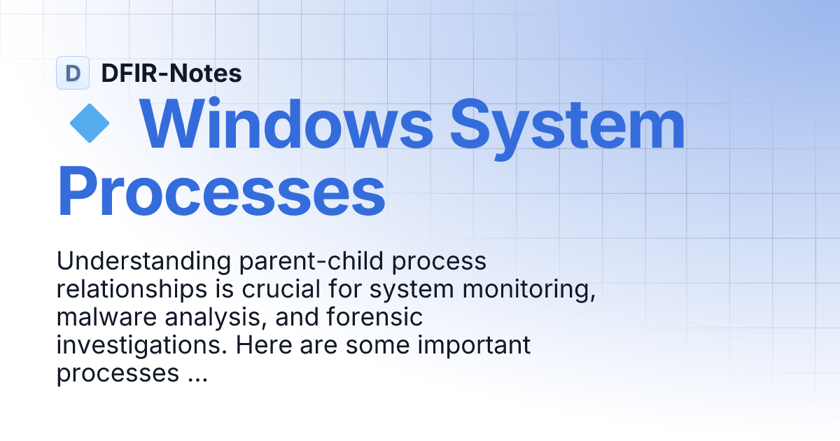 🔹 Windows System Processes | DFIR-Notes